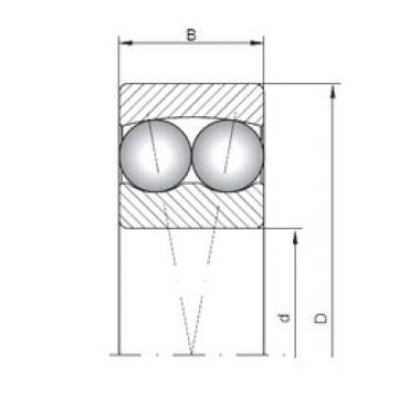 Self-Aligning Ball Bearings 1200 CX