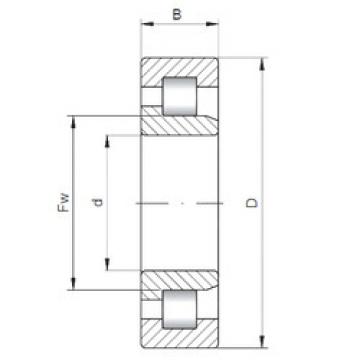 Cylindrical Bearing NJ18/1320 ISO