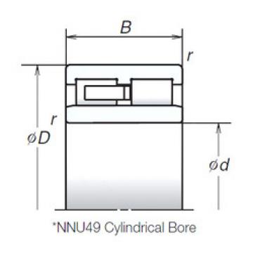 Cylindrical Roller Bearings Distributior NNU4920MB NSK