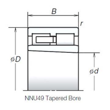 Cylindrical Roller Bearings Distributior NNU4920MBKR NSK