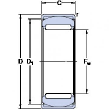cylindrical bearing nomenclature RPNA 18/32 SKF