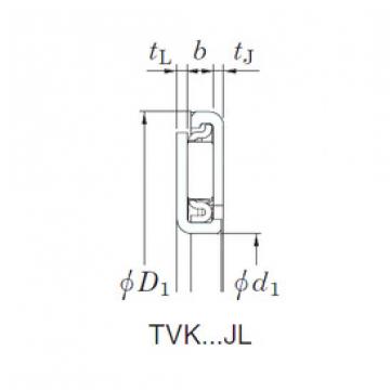 Needle Roller Bearing Manufacture TVK5676JL KOYO