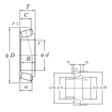 tapered roller dimensions bearings 3767/3730 KOYO