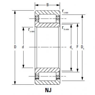 CYLINDRICAL ROLLER BEARINGS one-row STANDARD SERIES 180RF91