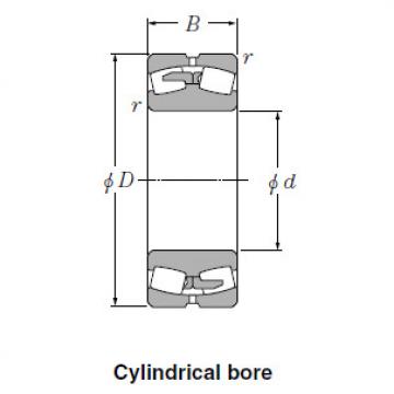 Spherical Roller Bearings JAPAN 241/670B