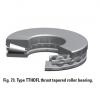 TTHDFL thrust tapered roller bearing E-1987-C