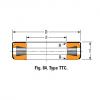TYPES TTC, TTCS AND TTCL  TAPERED ROLLER BEARINGS T201
