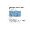 Spherical Roller Bearings JAPAN 240/1060BK30