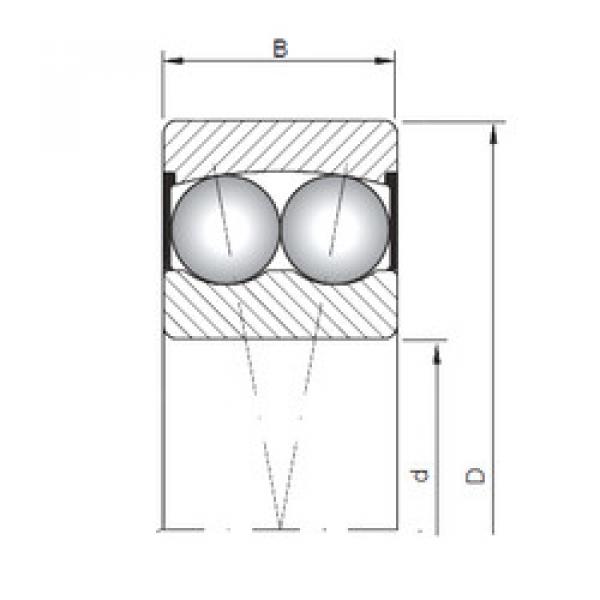 Self-Aligning Ball Bearings 2201-2RS CX #1 image