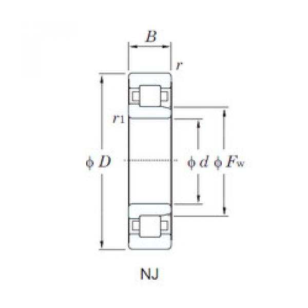 Cylindrical Bearing NJ306x3WE3/C9 NRB #1 image