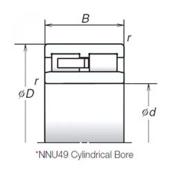 Cylindrical Roller Bearings Distributior NNU4920MB NSK #1 image