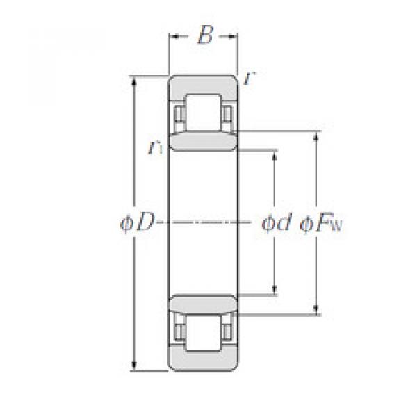 Cylindrical Roller Bearings Distributior NU2318 NTN #1 image