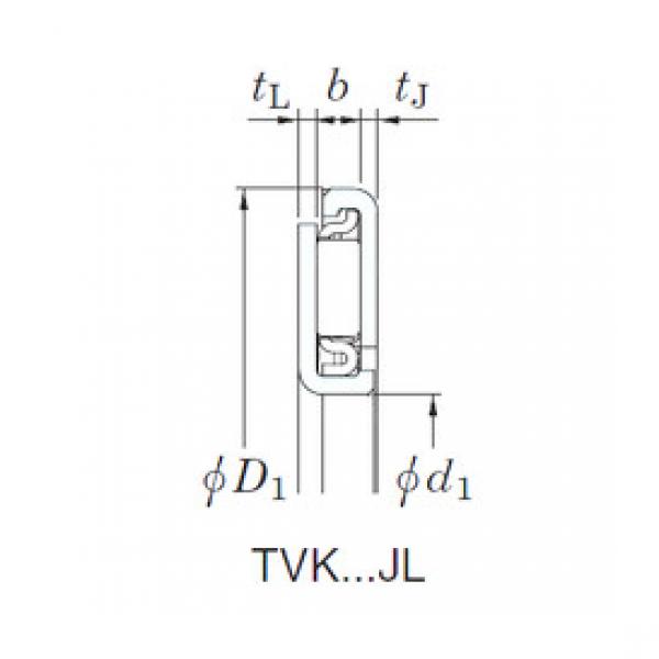 Needle Roller Bearing Manufacture TVK5676JL KOYO #1 image