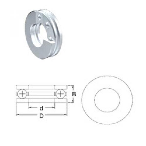 thrust ball bearing applications F4-9 ZEN #1 image