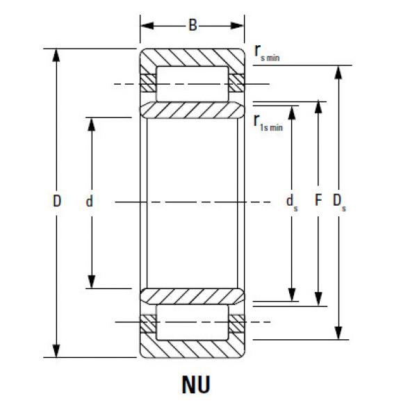 CYLINDRICAL BEARINGS ONE-ROW METRIC ISO SERIES NU1096EMA #1 image